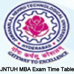 JNTUH MBA 1st 2nd 3rd 4th Sem Exam Time Table 2019