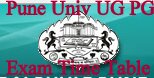 Pune University Time Table 2019 unipune.ac.in UG/ PG Exam Schedule