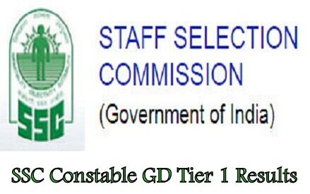 SSC Constable GD Tier 1 Results