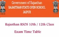RSOS Time Table 10th Exam 12th Class Date Sheet October-November 2019-20